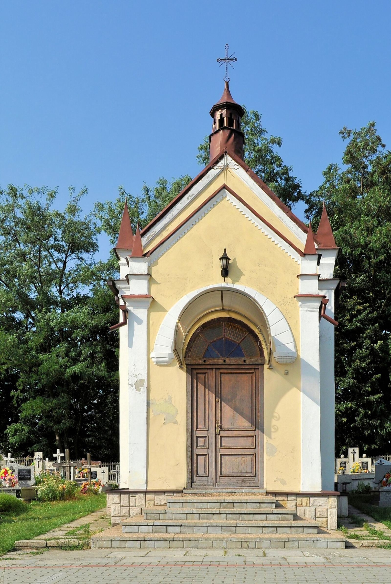 Otoczenie, Niwiska